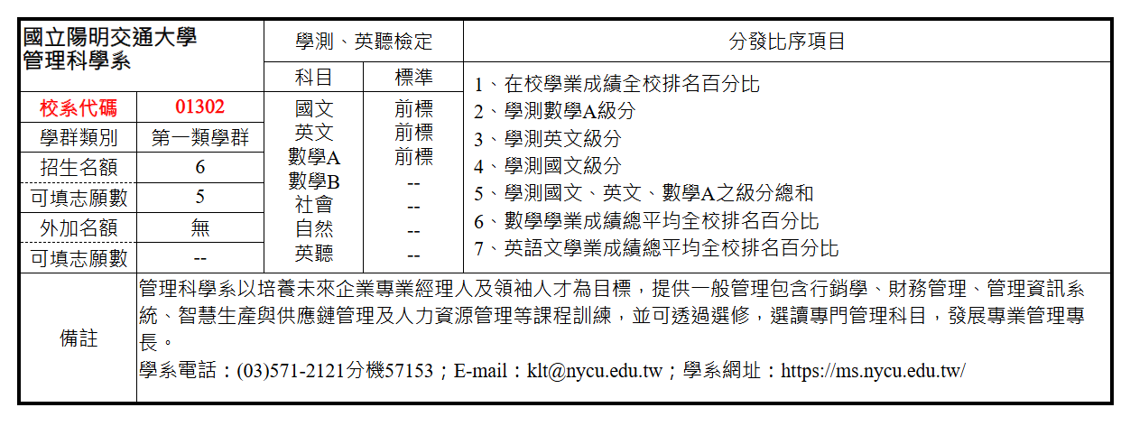 這是一張圖片