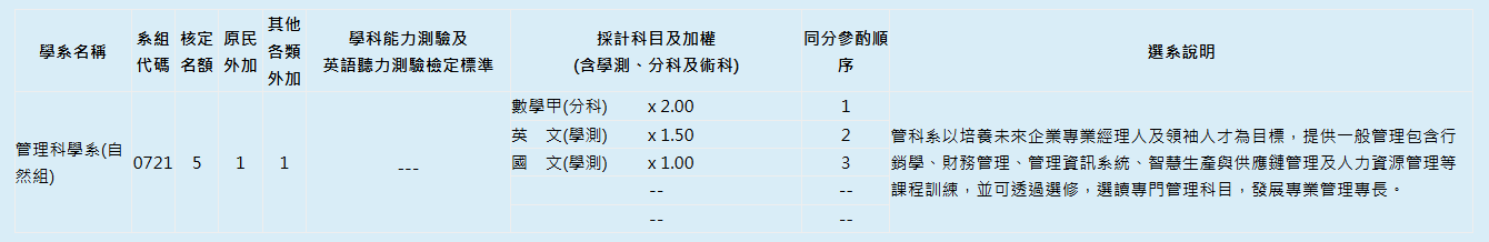 這是一張圖片
