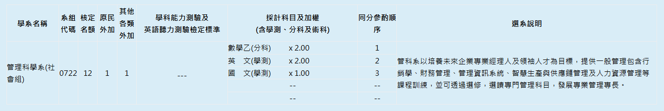 這是一張圖片
